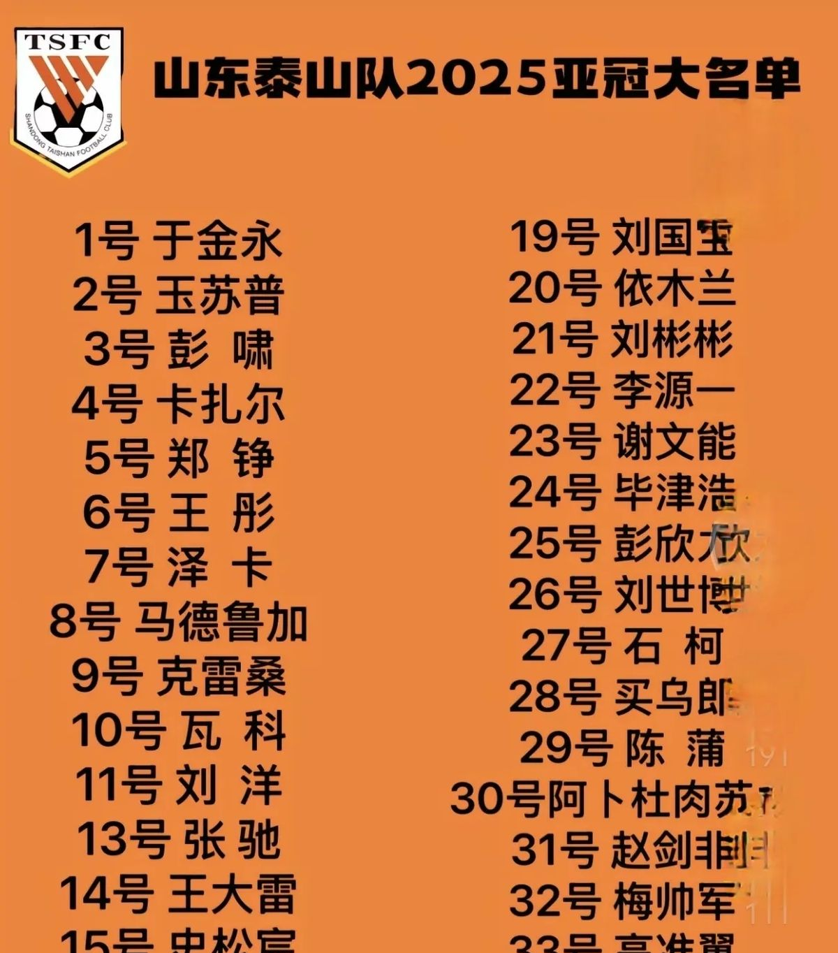 球队主力阵容稳固，取胜毫无悬念