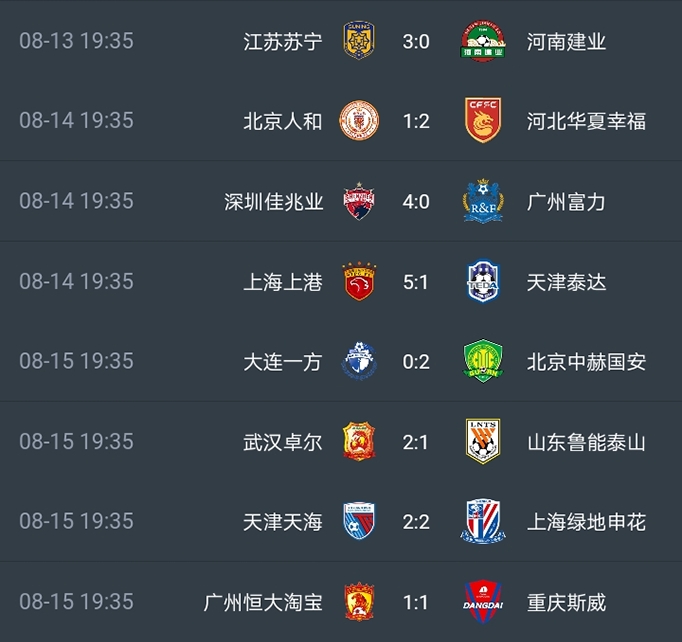 山东鲁能客场输给天津泰达,争冠形势不乐观的简单介绍 山东鲁能客场输给天津泰达,争冠形势不乐观的简单介绍