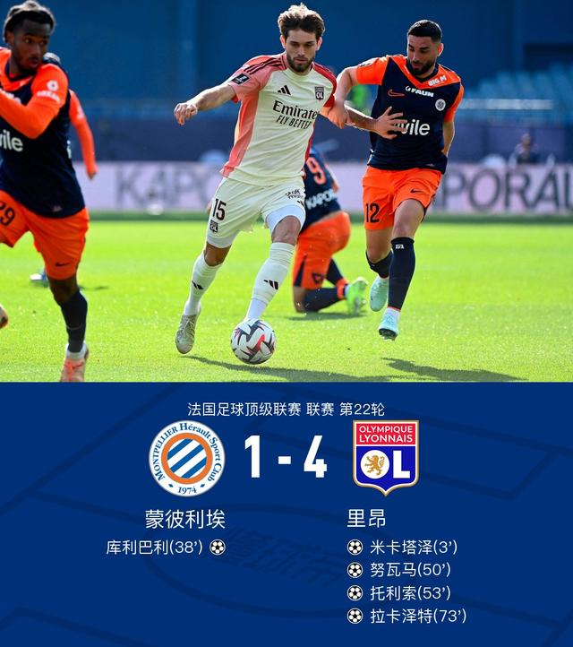 关于托尔宾豪取客场胜利,确保在法甲联赛上有所建树的信息 关于托尔宾豪取客场胜利,确保在法甲联赛上有所建树的信息