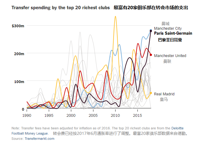 开云体育官网-包含皇马新星卡塞米罗收到克鲁伊夫传授教诲的词条