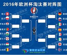 卢旺达逆袭成功，欧洲杯资格赛晋级前景蒸蒸日上的简单介绍