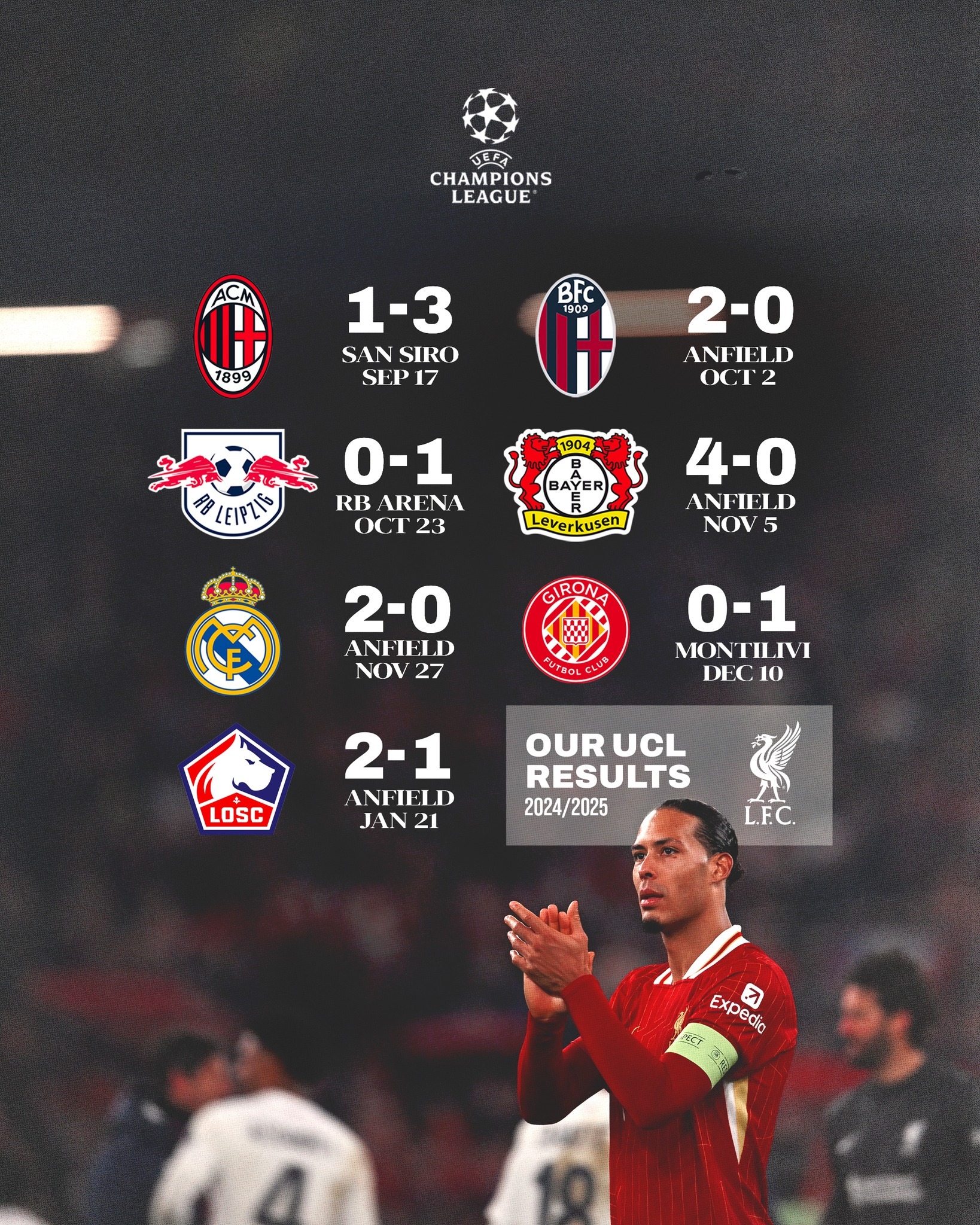 关于利物浦遭遇大败，无缘重要赛事决赛的信息