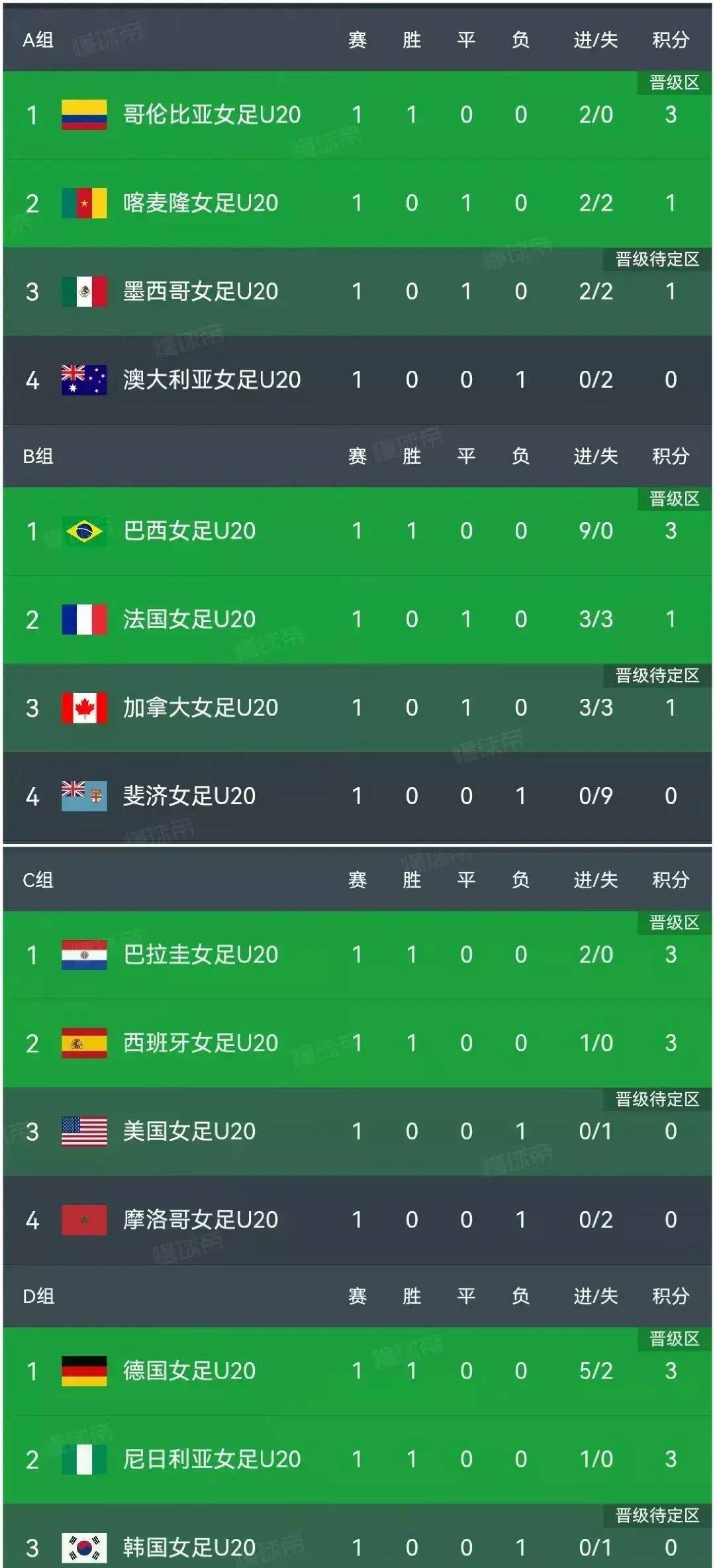 柏林赫塔战平对手,积分榜略有上升的简单介绍 柏林赫塔战平对手,积分榜略有上升的简单介绍