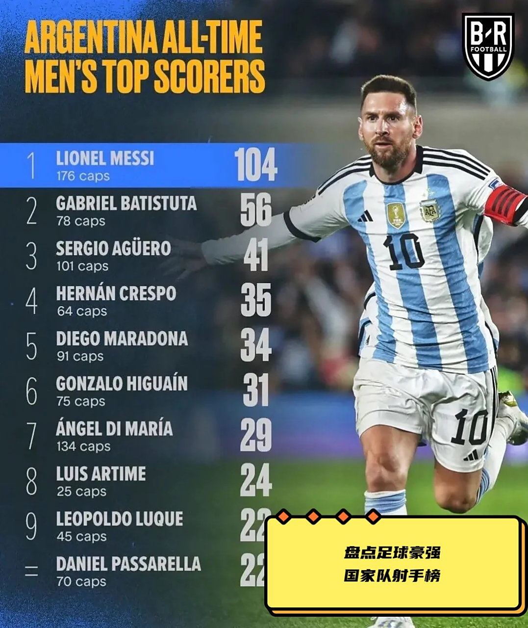 开云体育亚洲官网-阿根廷豪强称霸积分榜，卫冕成功的简单介绍