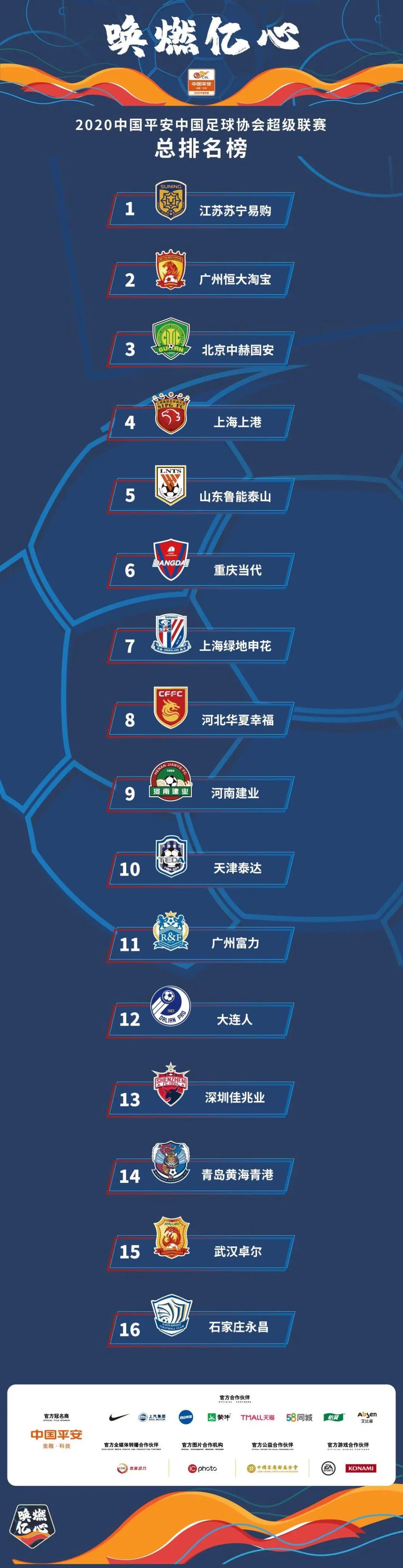 开云体育app下载-天津泰达客场战平青岛黄海，积分榜微微上升的简单介绍