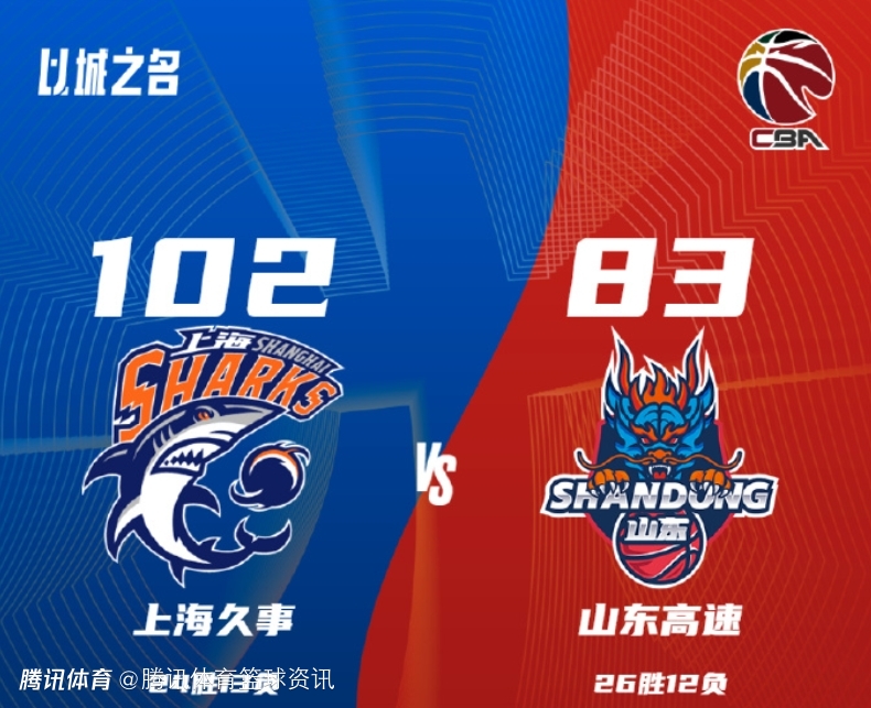 上海男篮取得关键胜利,排名上升 上海男篮取得关键胜利,排名上升