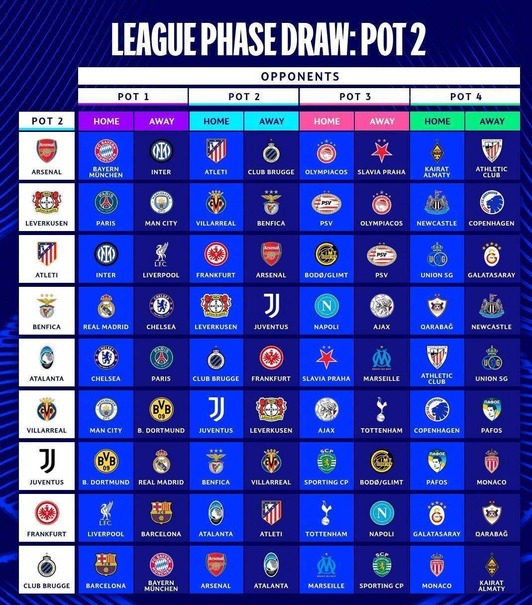 开云体育-利物浦克巴黎，欧冠赛事积分榜蓄势待发的简单介绍