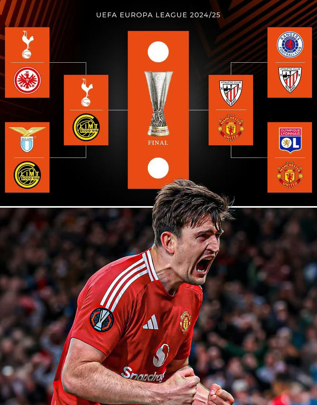 开云体育在线-包含曼联战胜南安普顿，全取三分的词条