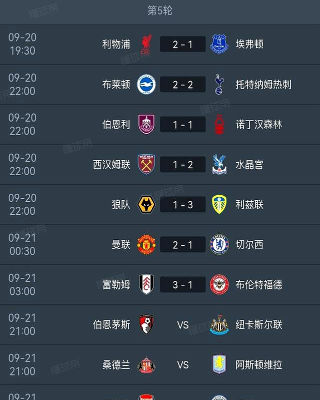 热刺遭遇利物浦逆转,积分榜位置下滑的简单介绍 热刺遭遇利物浦逆转,积分榜位置下滑的简单介绍