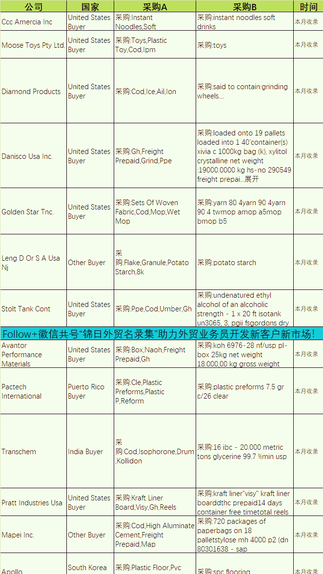 开云体育官方入口-包含巫师阵容变动引发讨论，球队如何面对未知挑战的词条