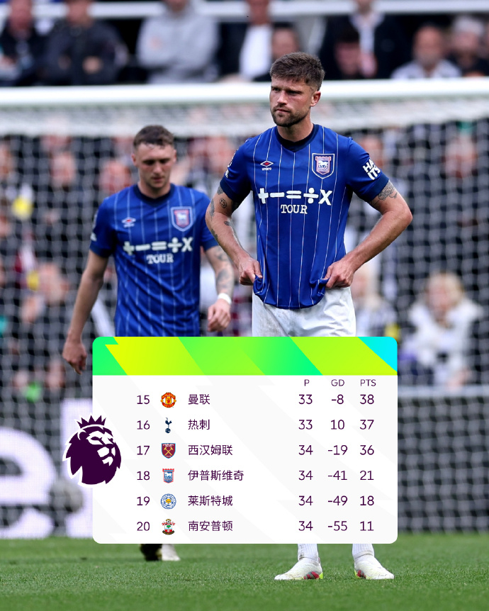 开云体育亚洲官网-南安普顿遭遇连败，保级形势严峻